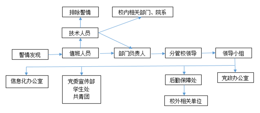 http://www.sicp.edu.cn/ewebeditor/uploadfile/2023/05/25/20230525085559919001.png
