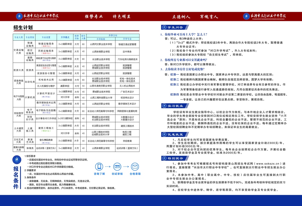 2026招生简章新版内页9和内页10改动